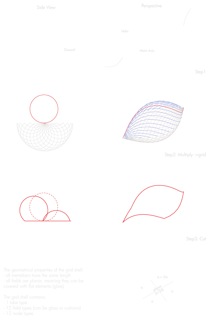 Geometry Drawings